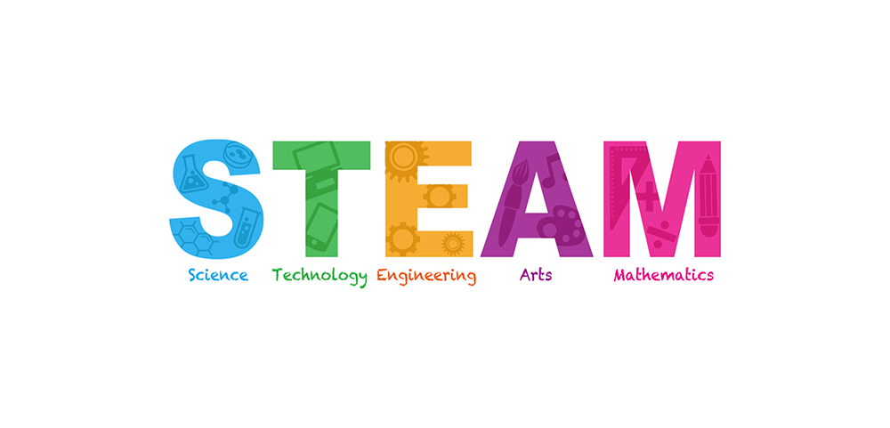 STEAM ロゴ